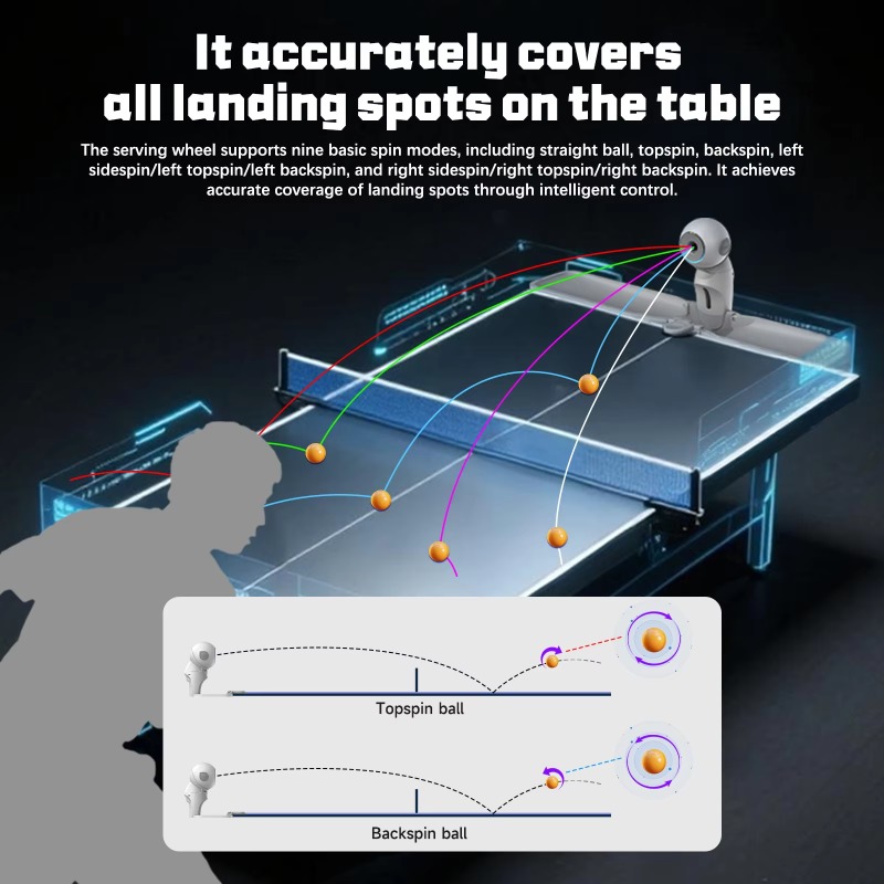新バージョン Pusun Dora 3輪駆動卓球練習機 ピン - Table Tennis App のレビューと価格