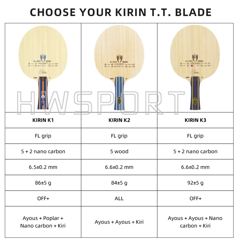LOKI キリン K1 K2 K3 卓球ブレード攻撃的エント - Table Tennis Eleven のレビューと価格