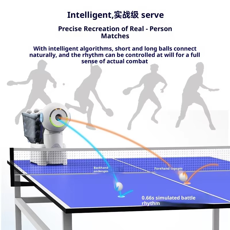 Pusang DORASmart 卓球ボールサーブマシン 家 - Table Tennis App のレビューと価格